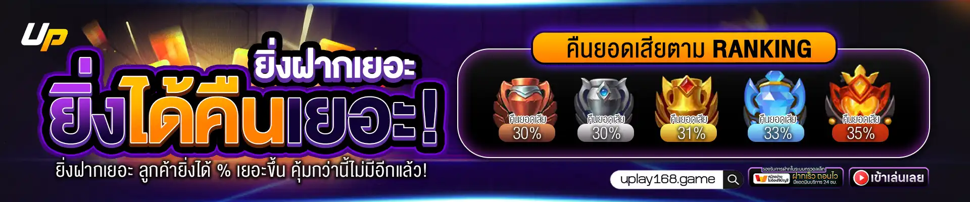 uplay 168 slot